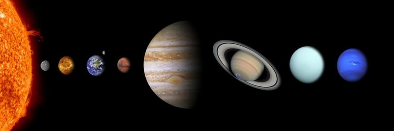 Planetary Themes